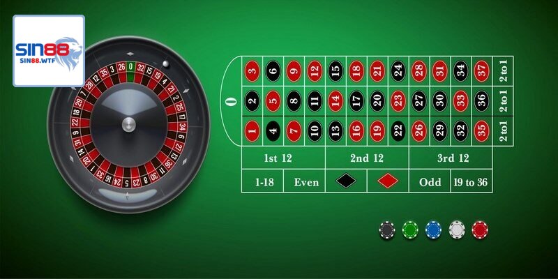 Các bước đặt cược baccarat dễ dàng cho người mới