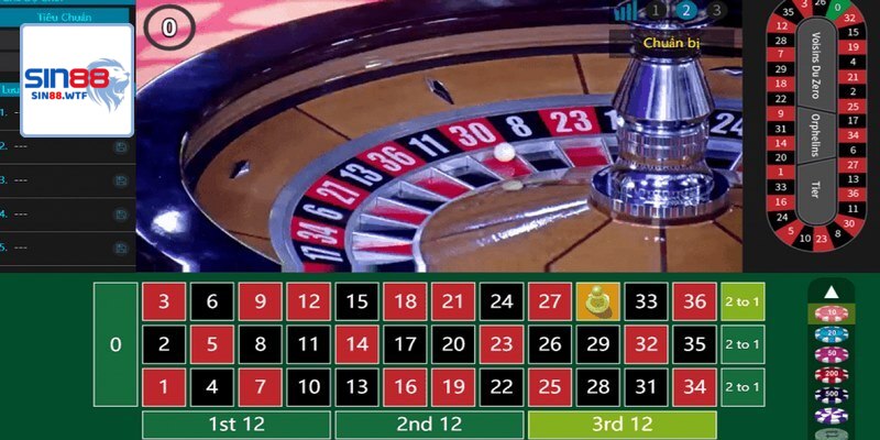 Một vài tip giúp cược thủ dễ dành chiến thắng khi chơi baccarat